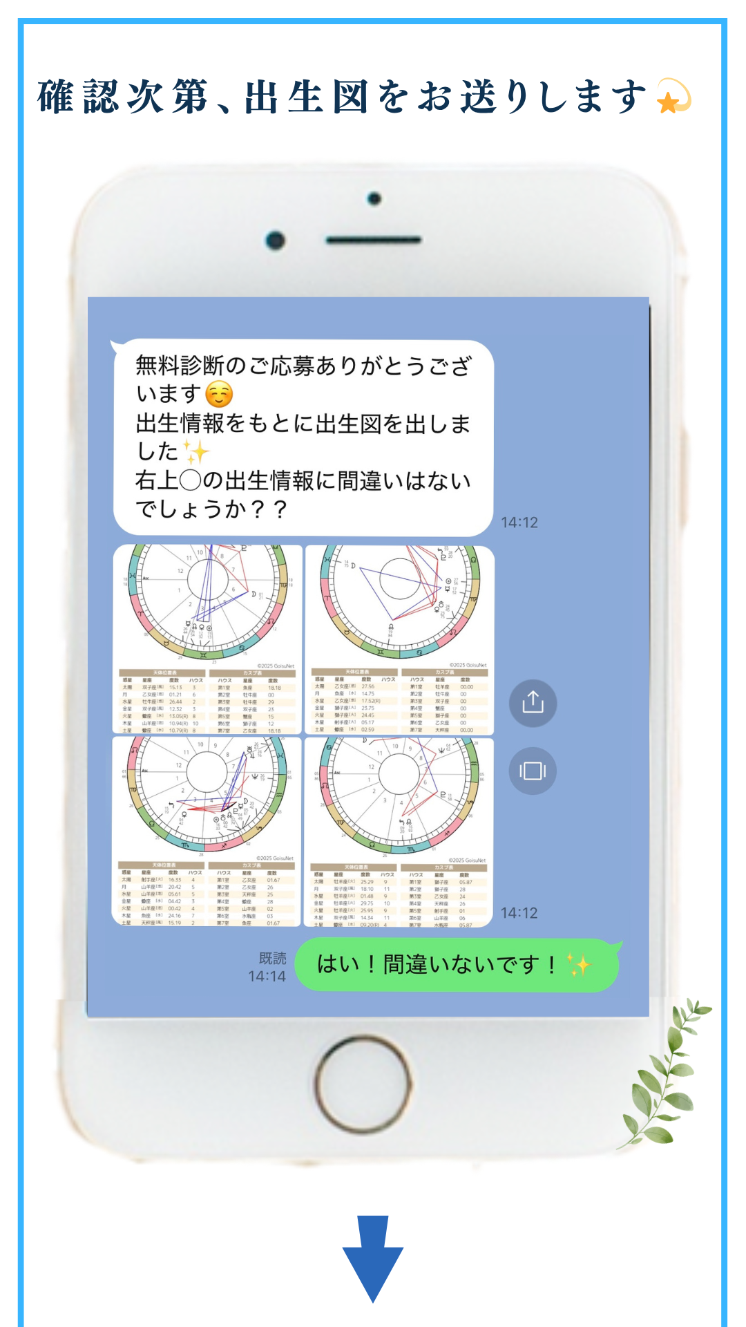 確認次第、出生図をお送りします。